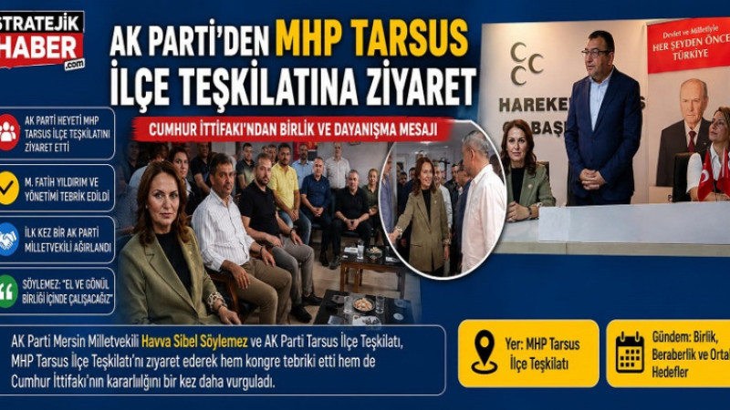 AK Parti Heyetinden MHP Tarsus Teşkilatına Tebrik Ziyareti