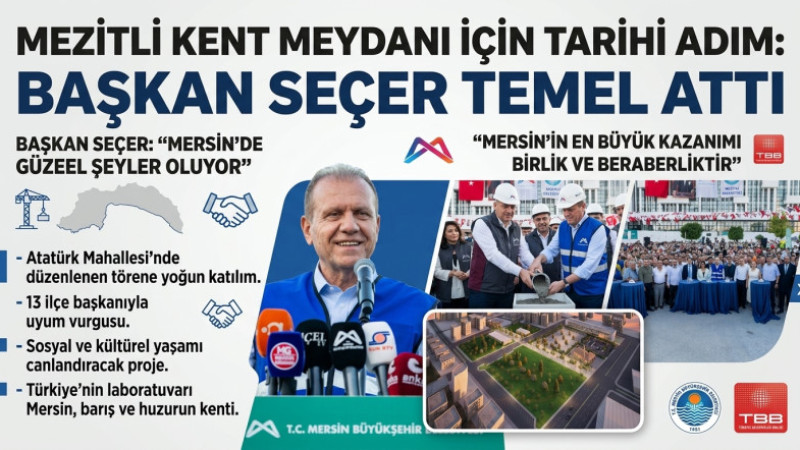 Mezitli Kent Meydanı'nın Temeli Coşkulu bir Katılımla Atıldı